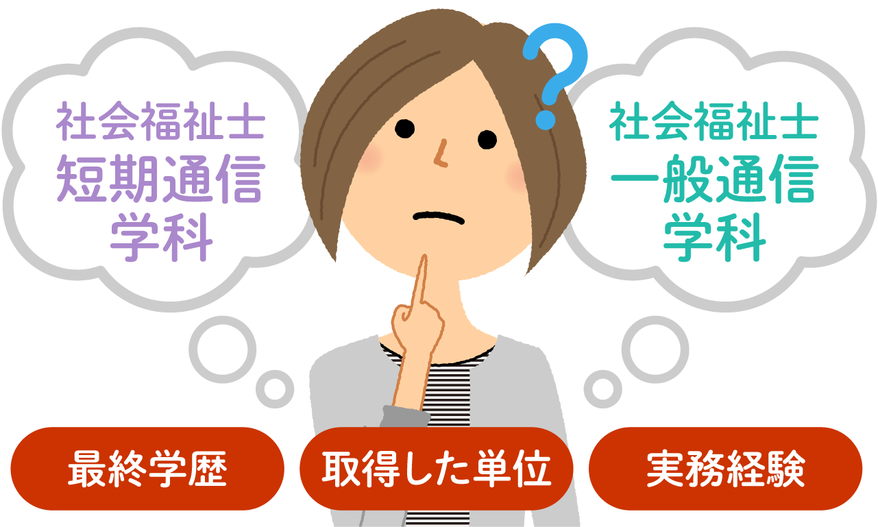 受講学科　短期？一般？